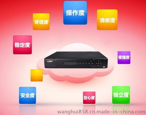 合肥大華產(chǎn)品批發(fā) 合肥學校監(jiān)控安裝 合肥安防設(shè)備廠家 大華16路網(wǎng)絡(luò)硬盤錄像機 dh nvr4416圖片,合肥大華產(chǎn)品批發(fā) 合肥學校監(jiān)控安裝 合肥安防設(shè)備廠家 大華16路網(wǎng)絡(luò)硬盤錄像機
